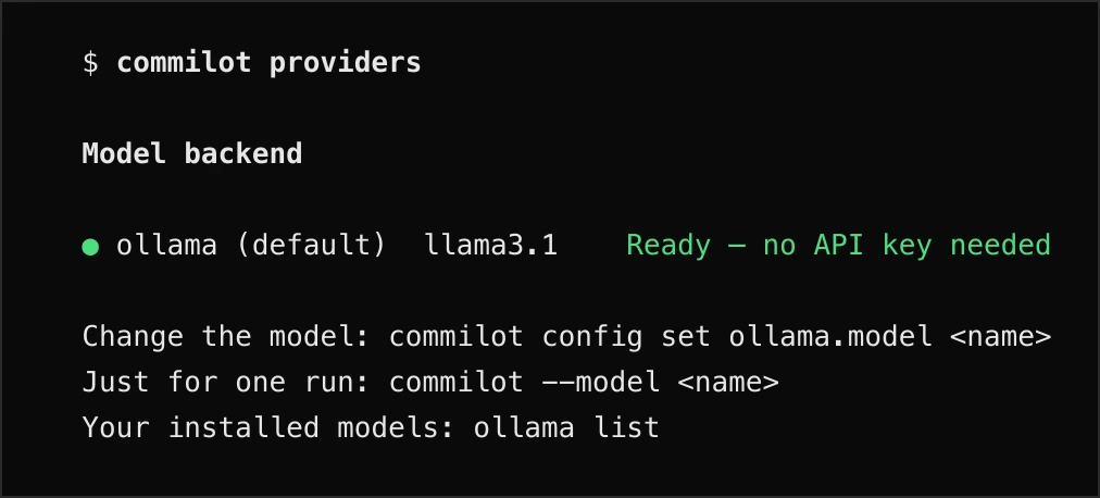 Terminal running commilot providers: the ollama backend with the llama3.1 model, reported ready with no API key needed.